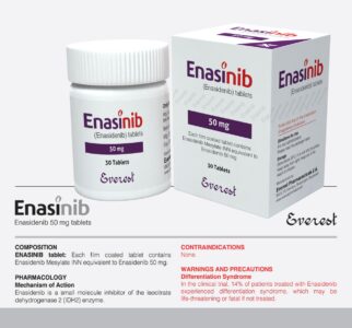 Enasidenib