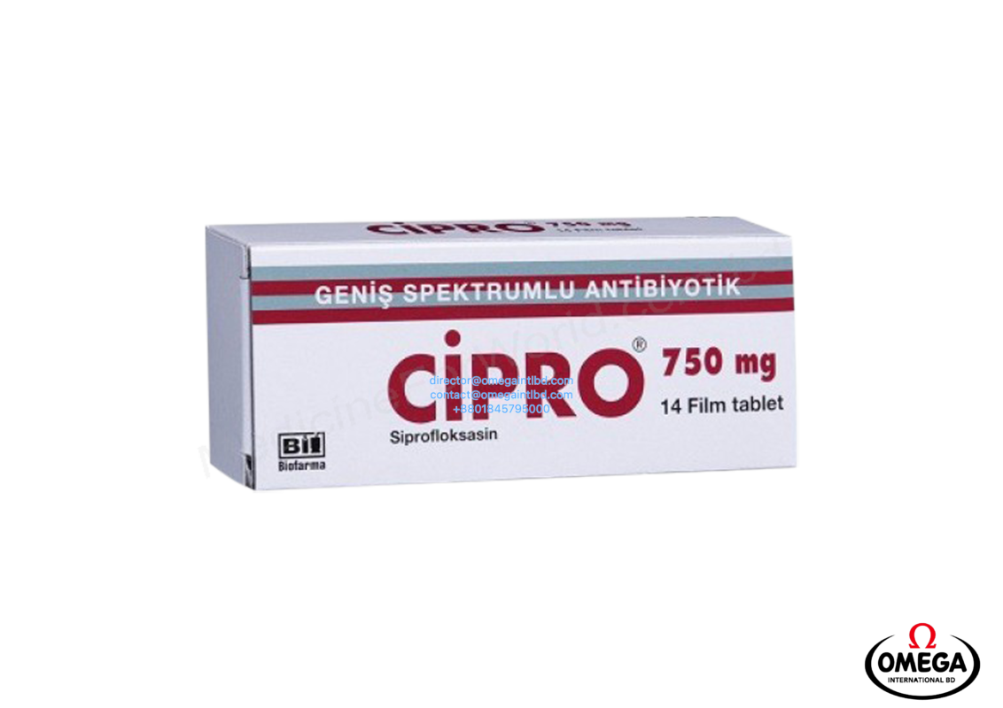 CIPRO 250mg/500mg/750mg
